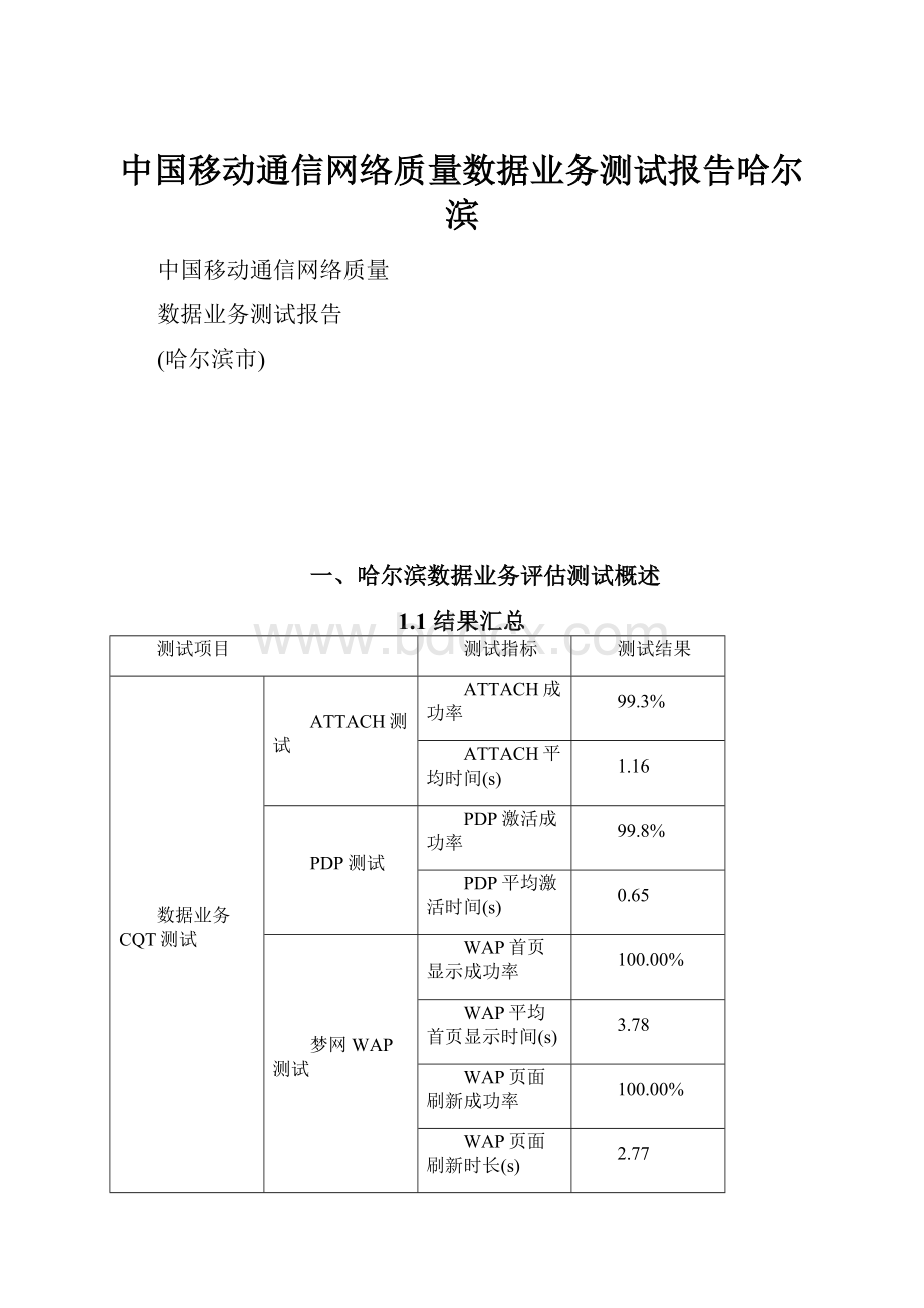 中国移动通信网络质量数据业务测试报告哈尔滨.docx