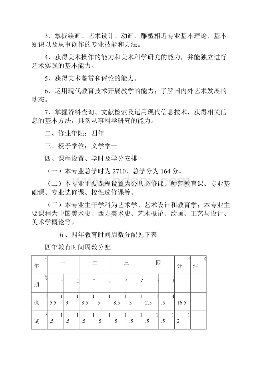 美术学师范类专业本科教学计划.docx_第2页