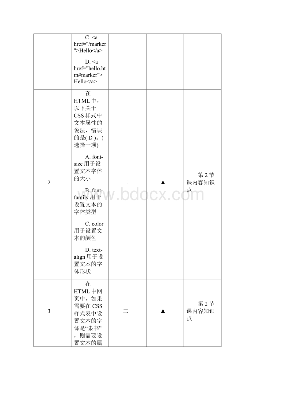 《WEB前端HTML5》题库doc.docx_第2页