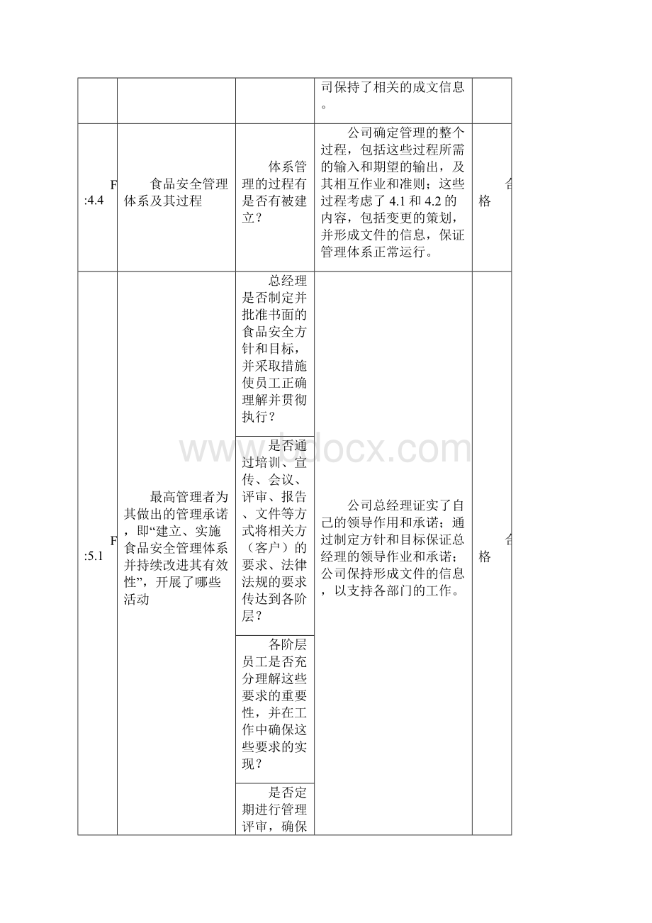 新版ISO 2内审检查表.docx_第2页