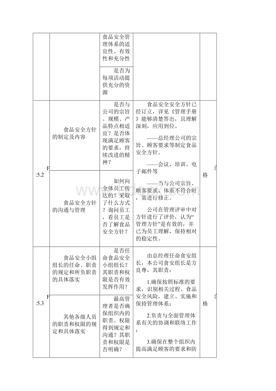 新版ISO 2内审检查表.docx_第3页