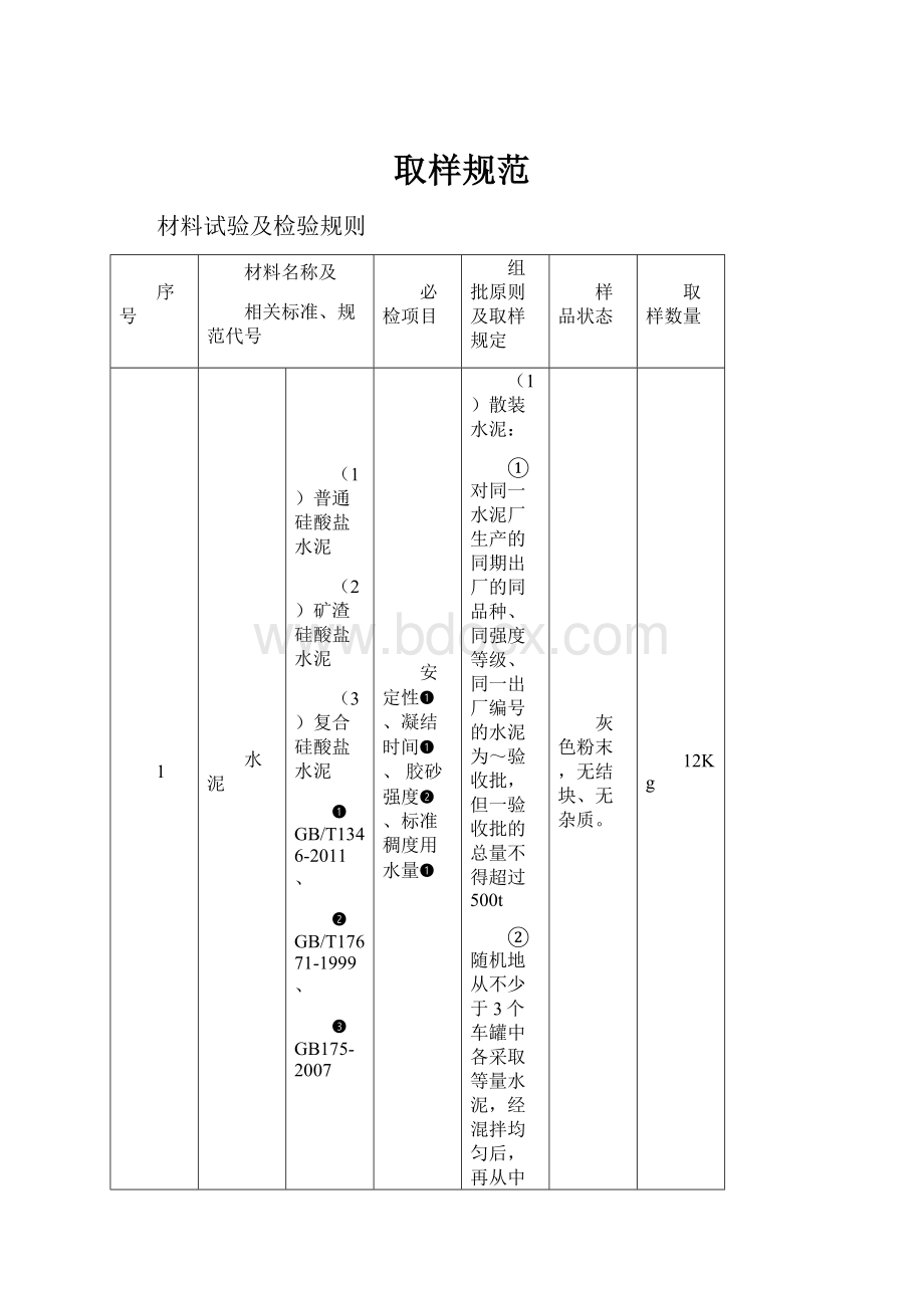 取样规范.docx