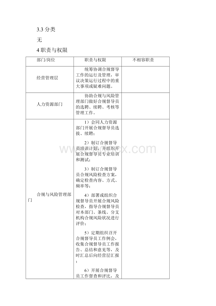 合规督导员管理细则.docx_第2页