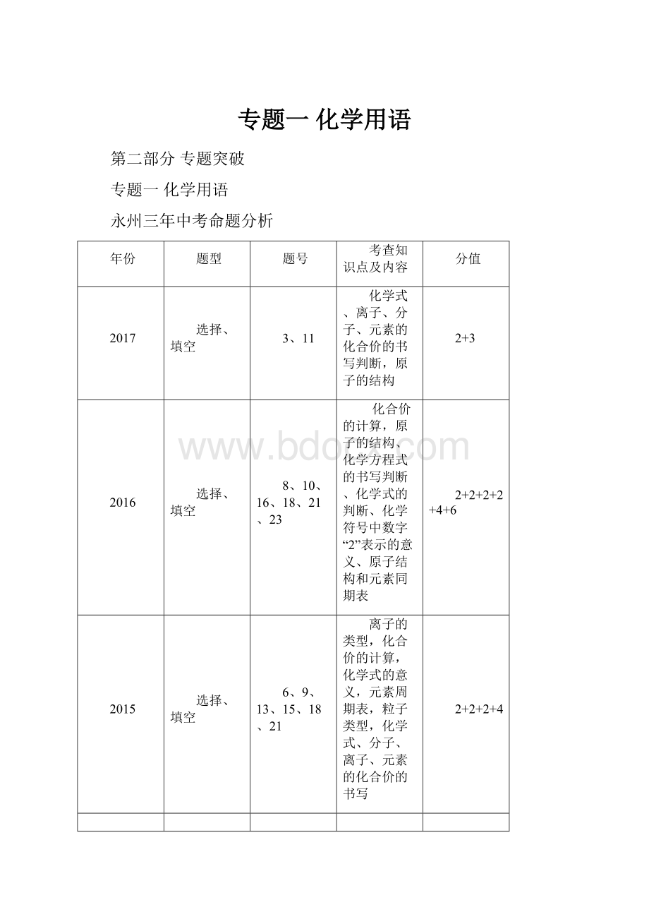 专题一化学用语.docx