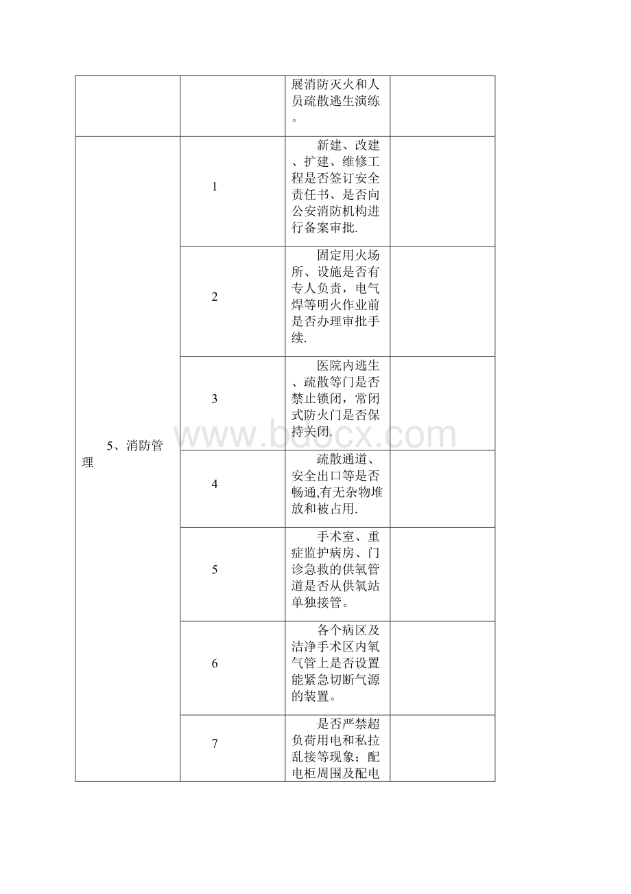 医院安全生产大检查自查记录表.docx_第3页