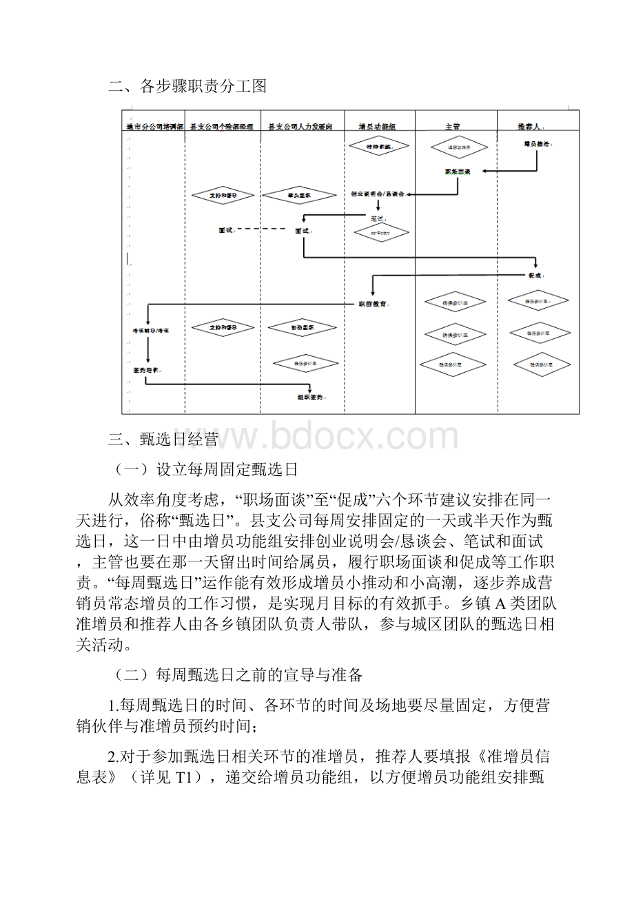 常态增员体系建设招募流程及配套支持工具定稿版.docx_第3页