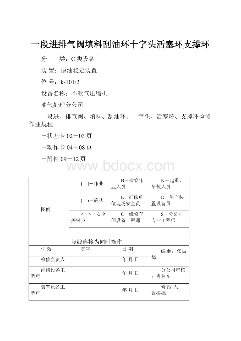 一段进排气阀填料刮油环十字头活塞环支撑环.docx