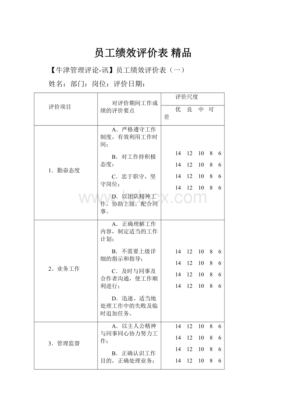 员工绩效评价表 精品.docx_第1页