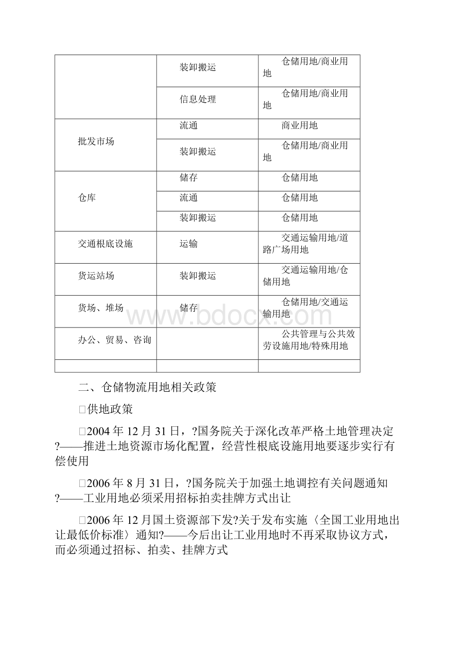 详细仓储物流用地政策分析.docx_第2页