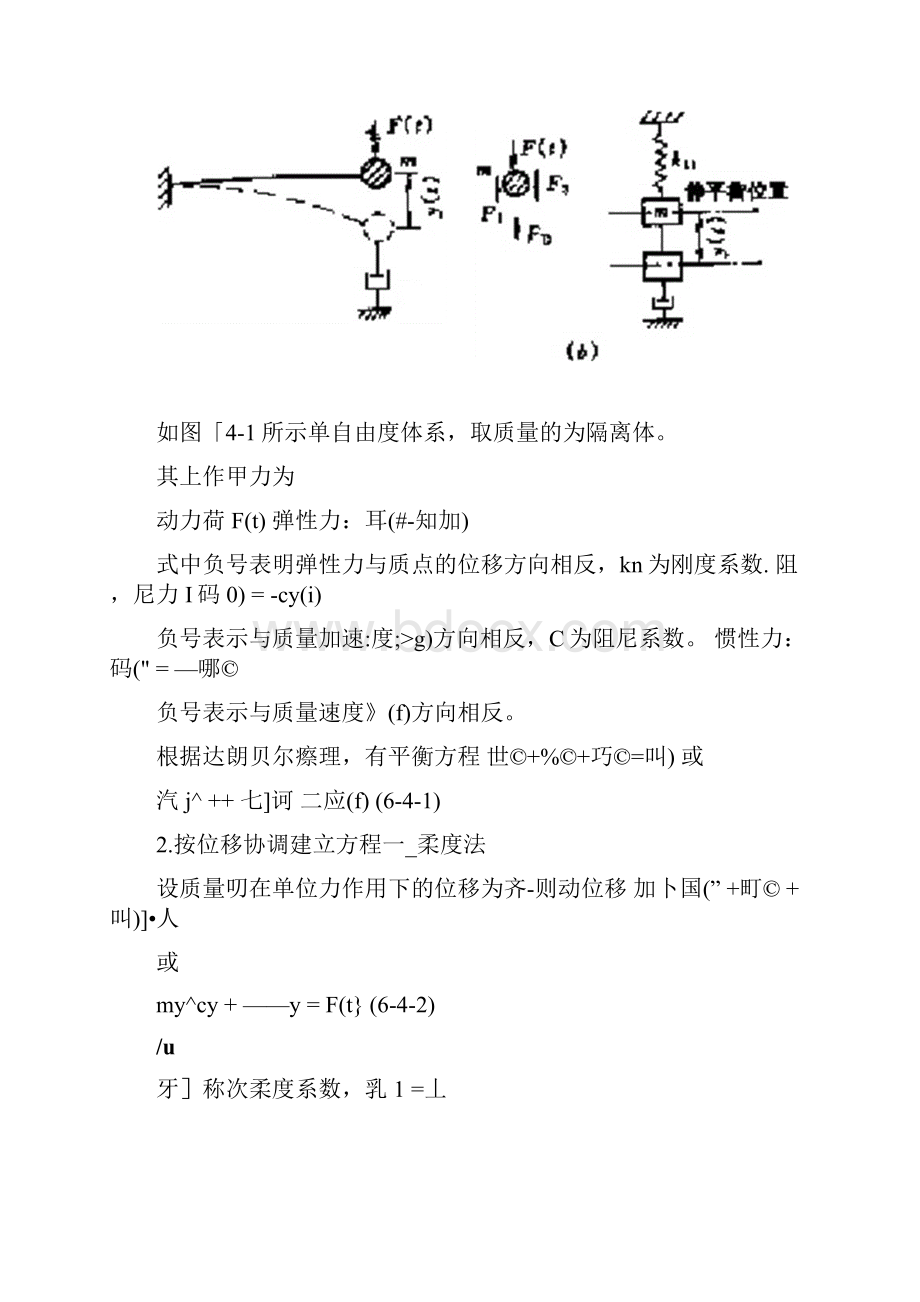 结构动力特性及动力反应.docx_第2页