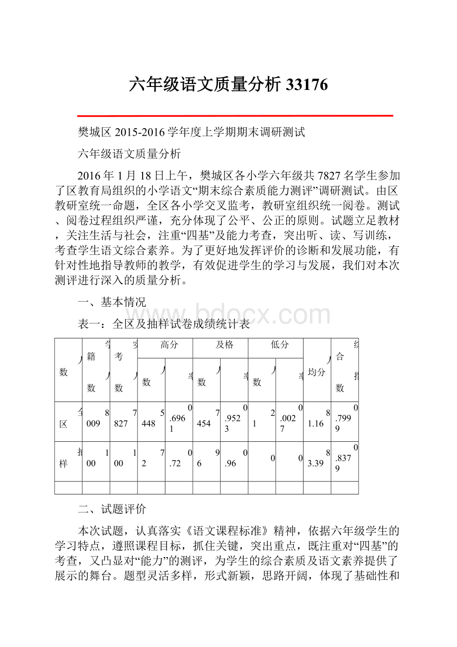 六年级语文质量分析33176.docx