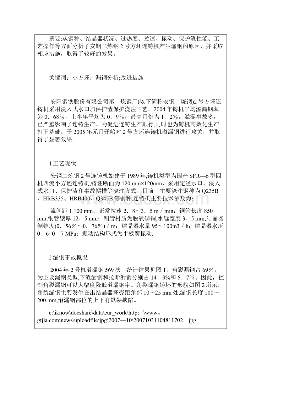 小方坯连铸漏钢原因分析及预防措施.docx_第3页