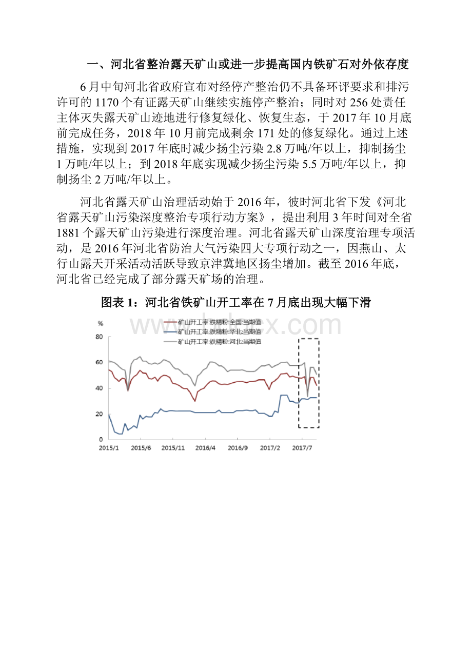 国内矿山环保治理调研投资展望分析报告.docx_第3页