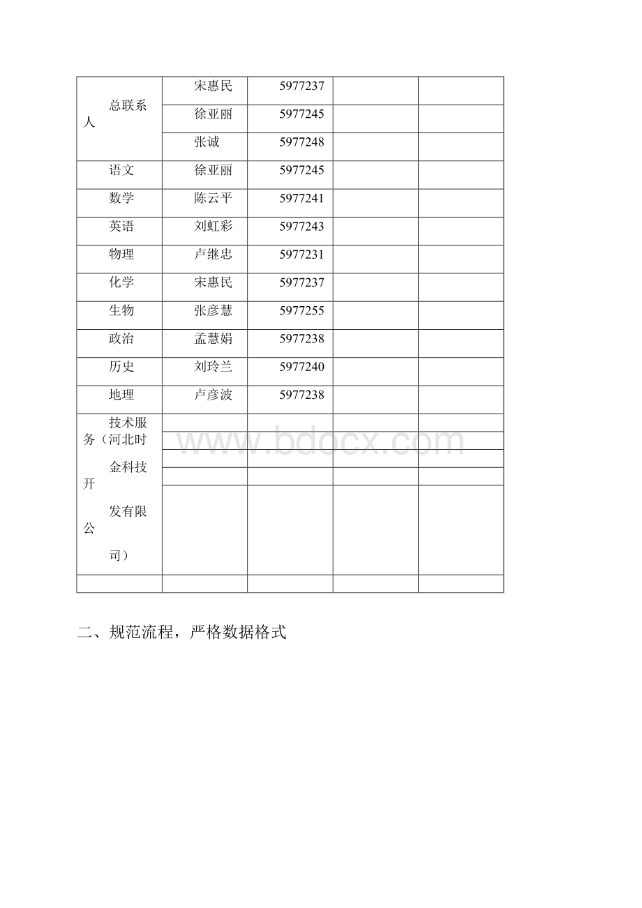 网上阅卷实施方案.docx_第2页