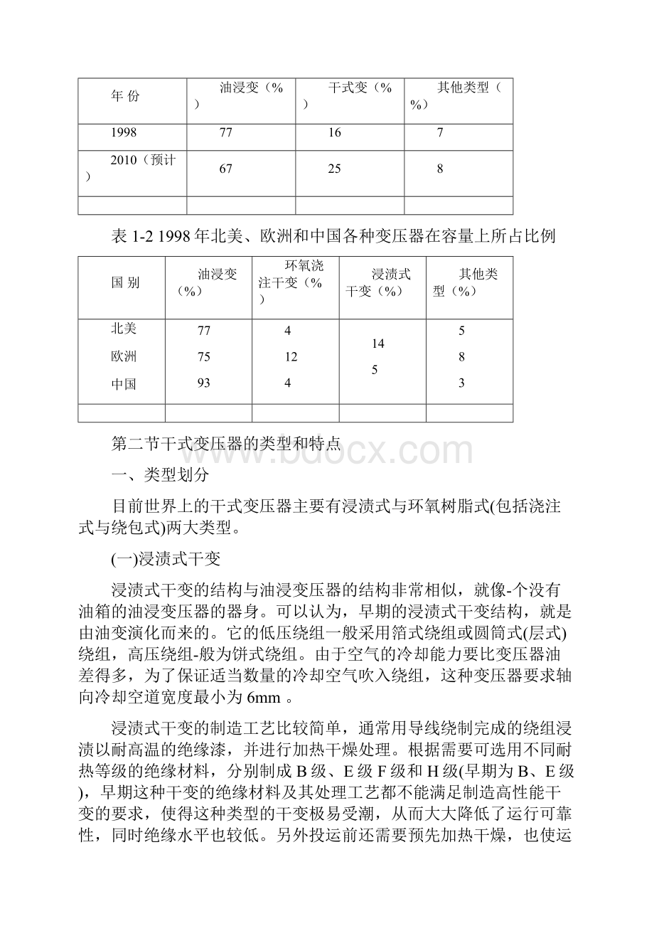 干式变压器原理之欧阳主创编.docx_第2页