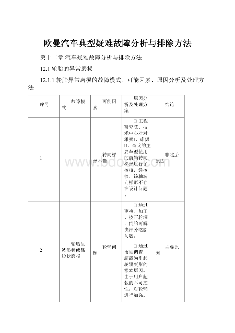 欧曼汽车典型疑难故障分析与排除方法.docx