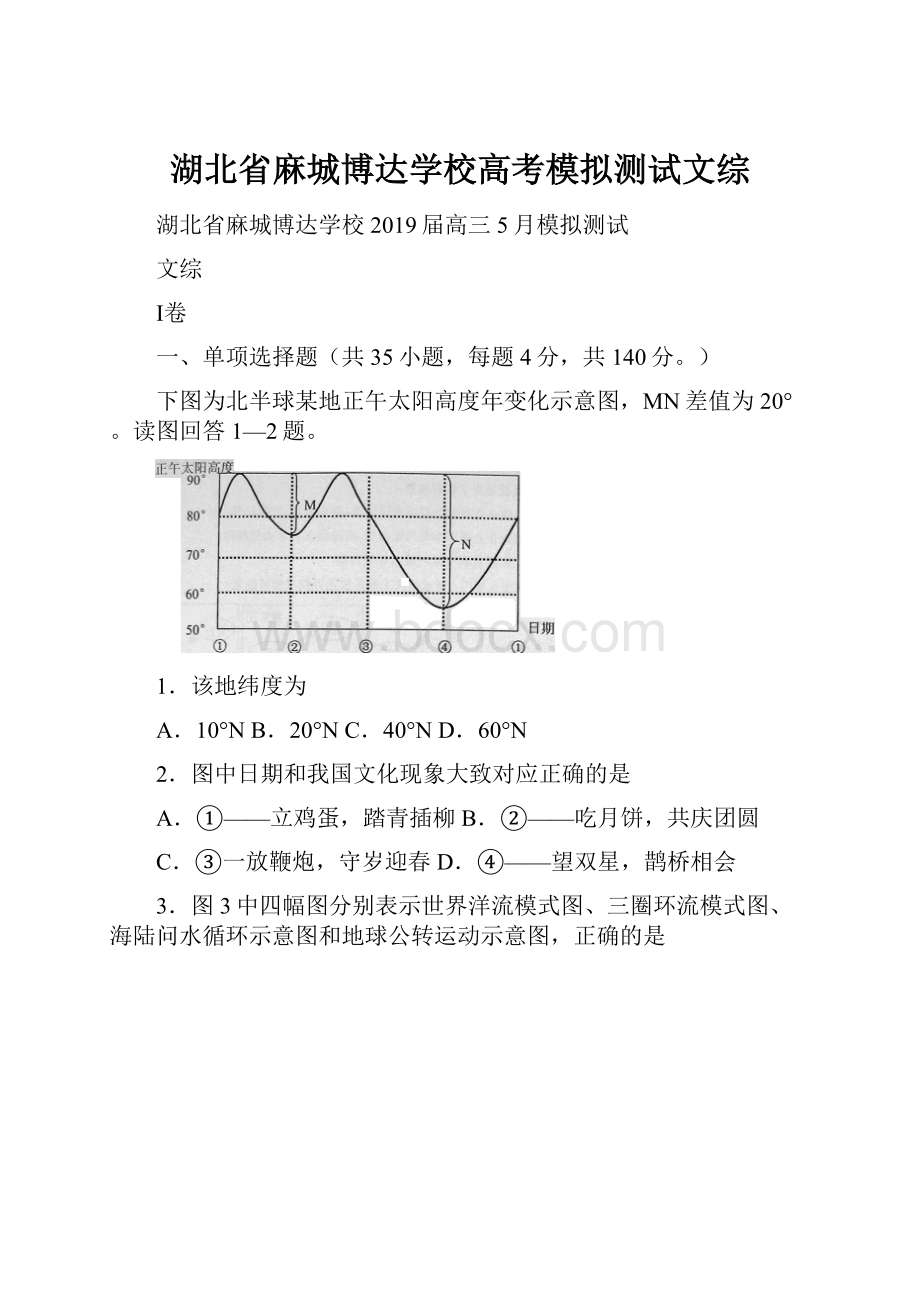 湖北省麻城博达学校高考模拟测试文综.docx