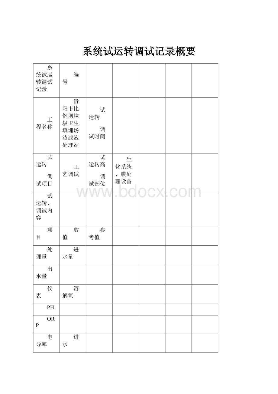 系统试运转调试记录概要.docx_第1页