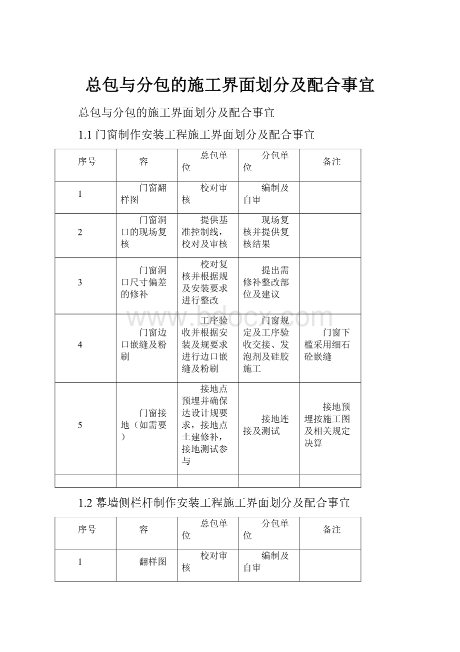 总包与分包的施工界面划分及配合事宜.docx