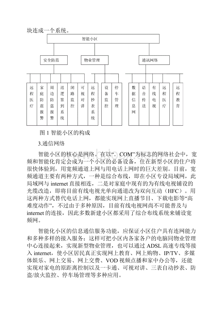 智能小区通信网络集成设计研究方案.docx_第2页