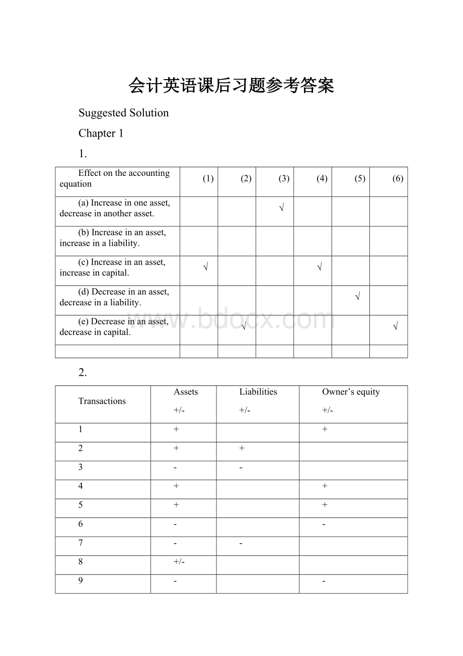 会计英语课后习题参考答案.docx_第1页