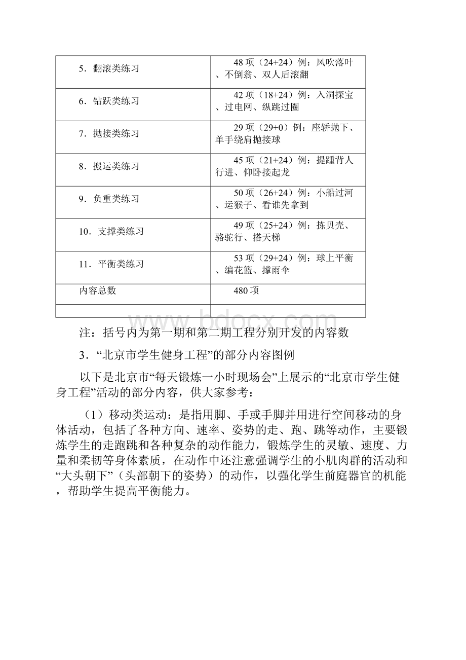 在体育课中如何有效地锻炼学生身体下.docx_第3页