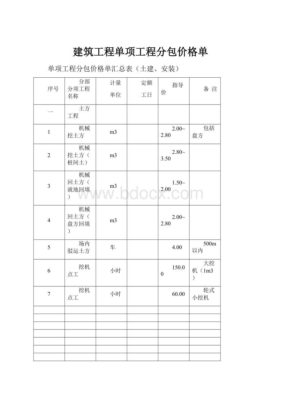 建筑工程单项工程分包价格单.docx