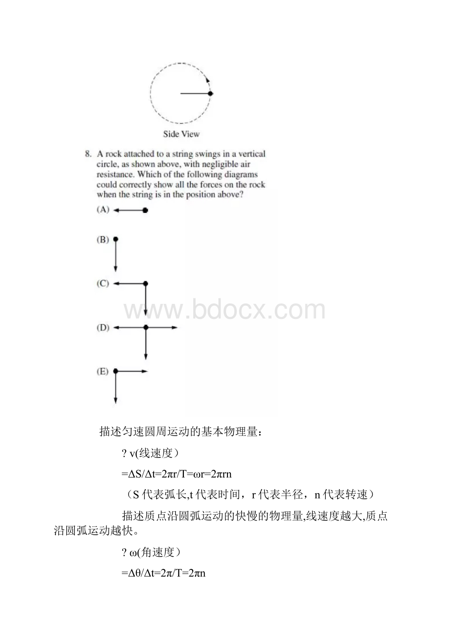 整理AP物理考点和真题.docx_第3页