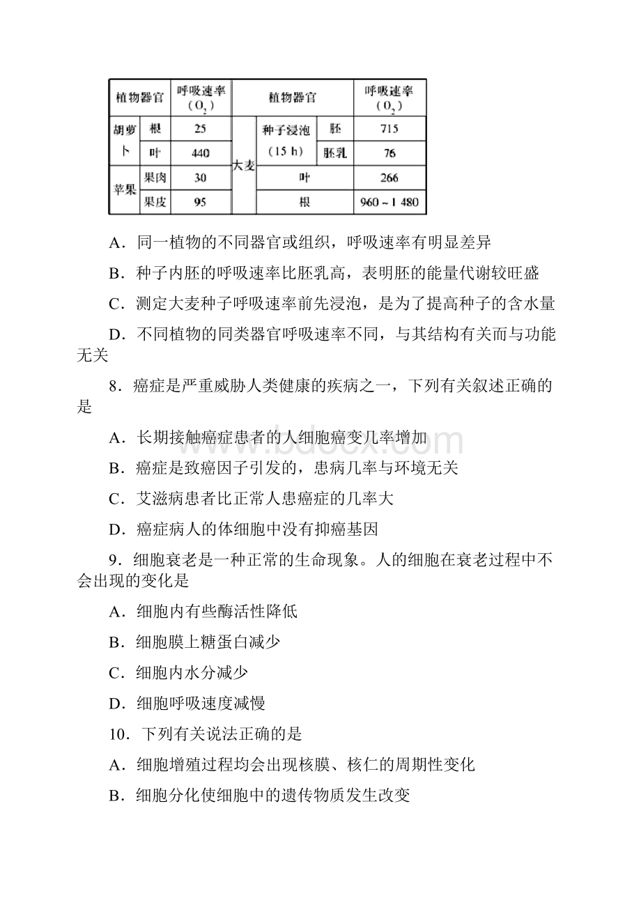 高三生物月考试题带答案广东省珠海市届高三上学期摸底考试.docx_第3页