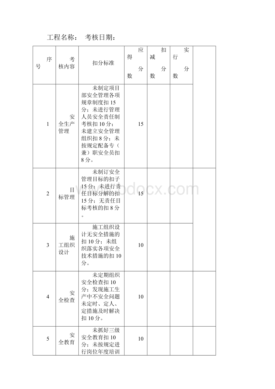 项目部安全生产组织网络图.docx_第3页