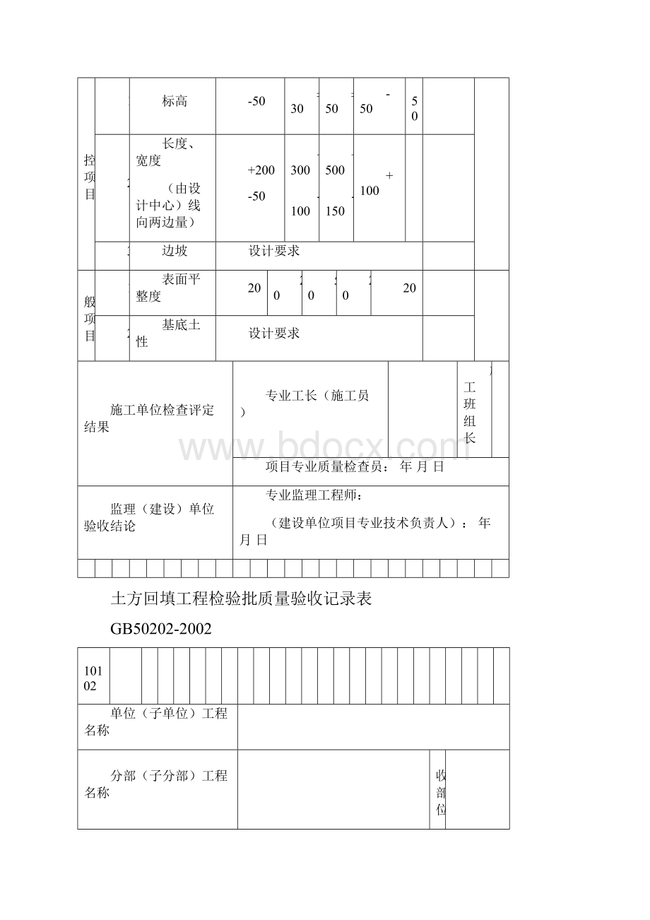 土方开挖工程检验批质量验收记录表.docx_第2页