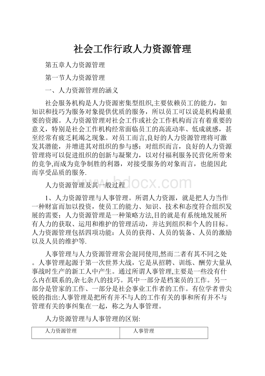 社会工作行政人力资源管理.docx