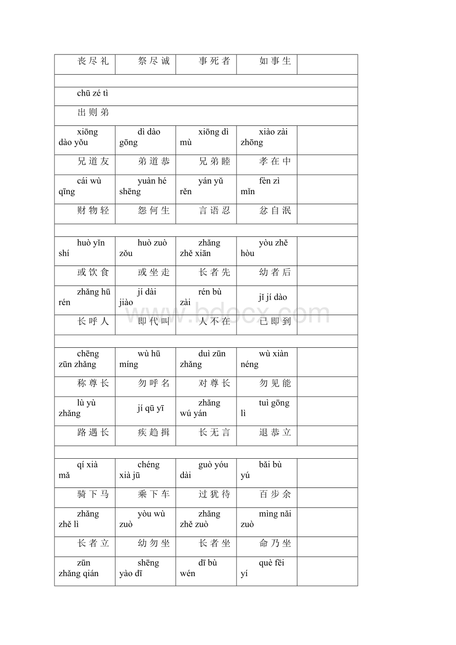 小学二年级经典诵读校本课程.docx_第3页