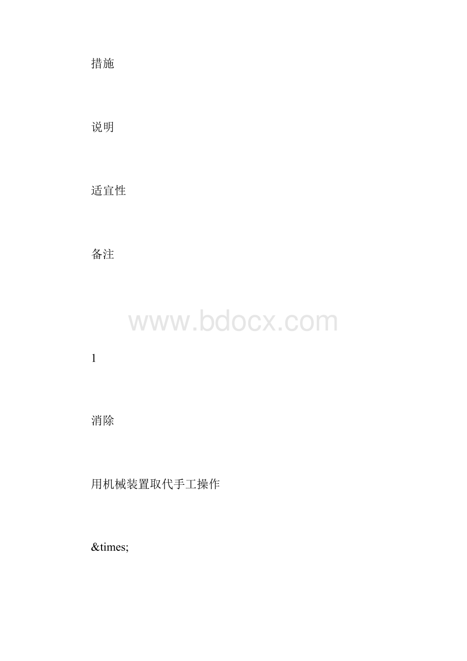 最新整理桩基上边坡安全防护方案docx.docx_第2页