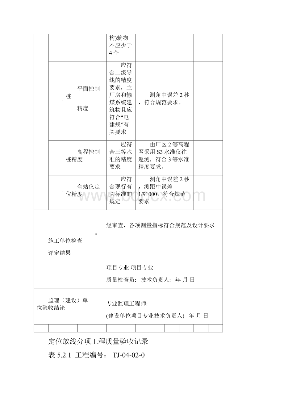 表单位工程定位放线工程查验批质量验收记录.docx_第2页