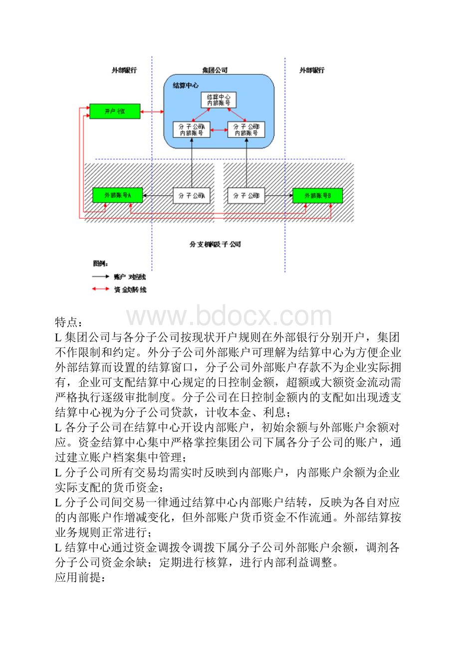 用友ERPNC结算中心的解决方案.docx_第3页