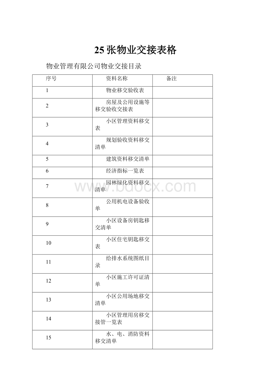 25张物业交接表格.docx_第1页