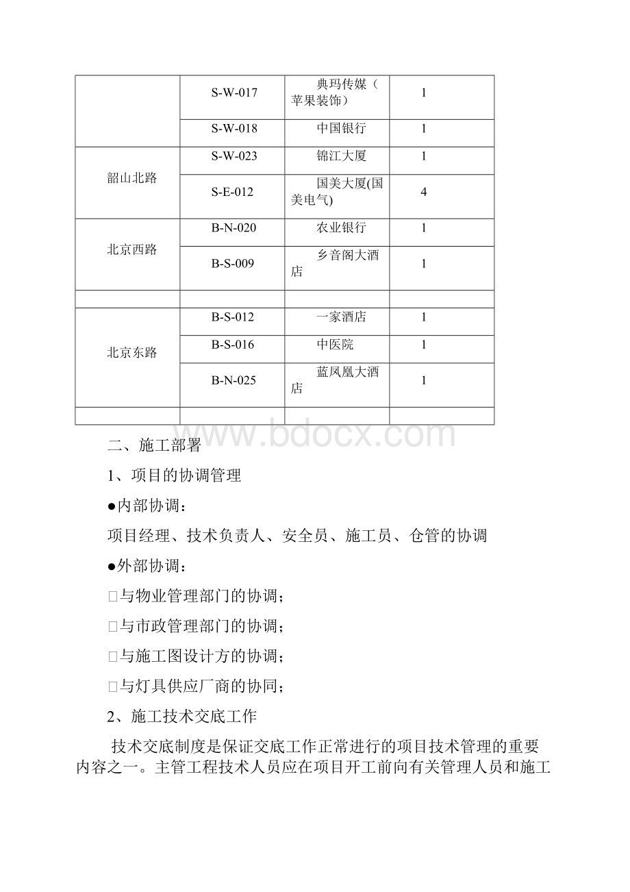 某户外亮化工程施工组织设计方案88442.docx_第3页