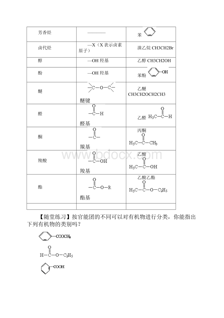 人教版高中化学《有机化学基础》精品教学设计整套.docx_第3页