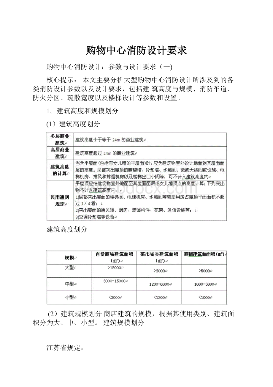 购物中心消防设计要求.docx_第1页