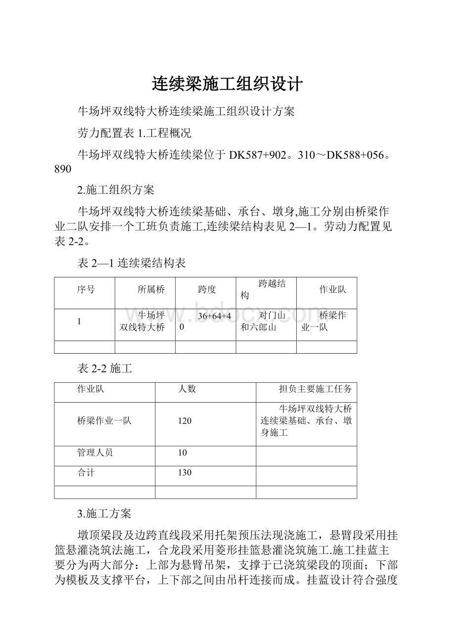 连续梁施工组织设计.docx