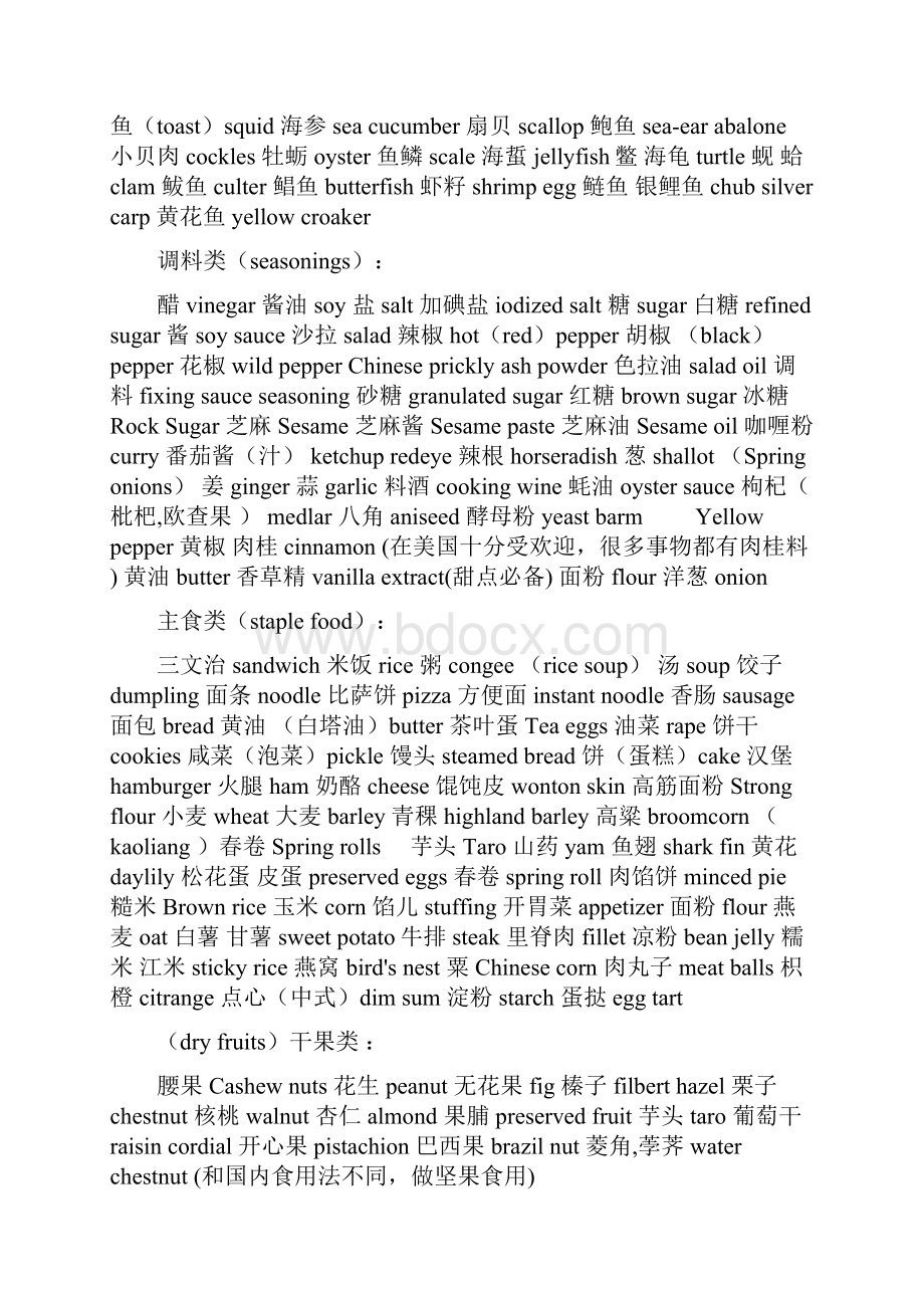 史上最全食物英语翻译.docx_第2页