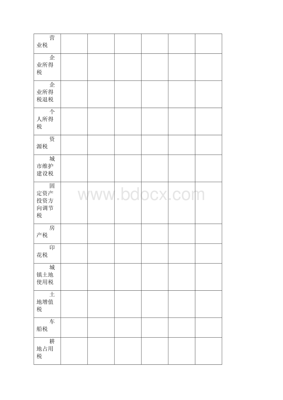 西吉县财政收入执行情况表.docx_第2页