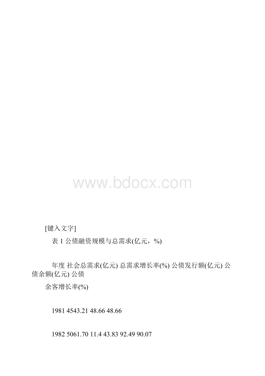 推荐下载公债融资与总需求关系的实证分析.docx_第3页