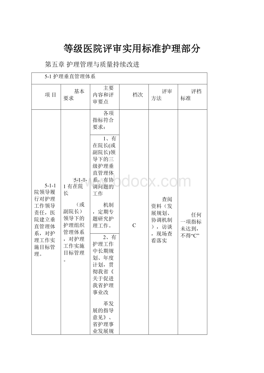 等级医院评审实用标准护理部分.docx_第1页