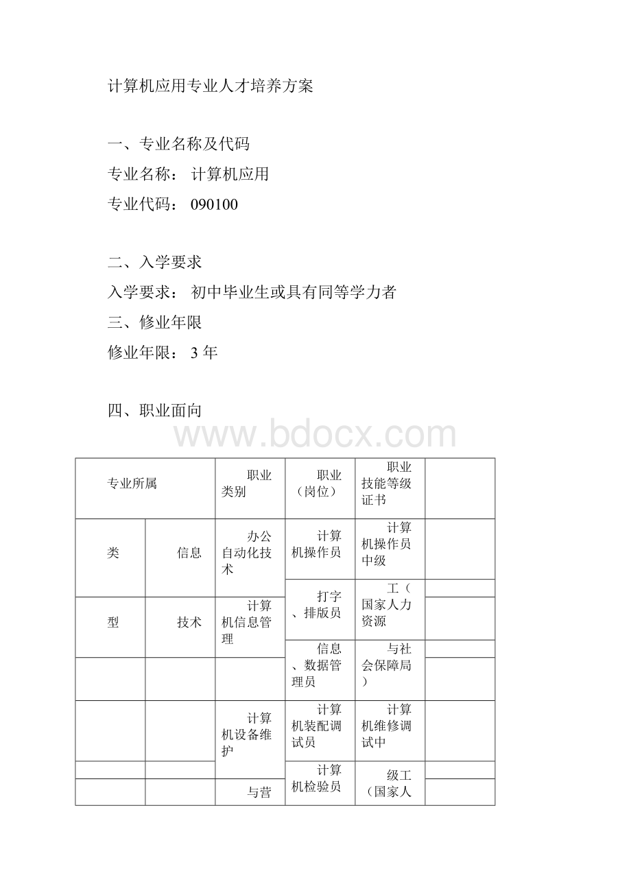 中等职业学校计算机应用专业人才培养方案.docx_第3页