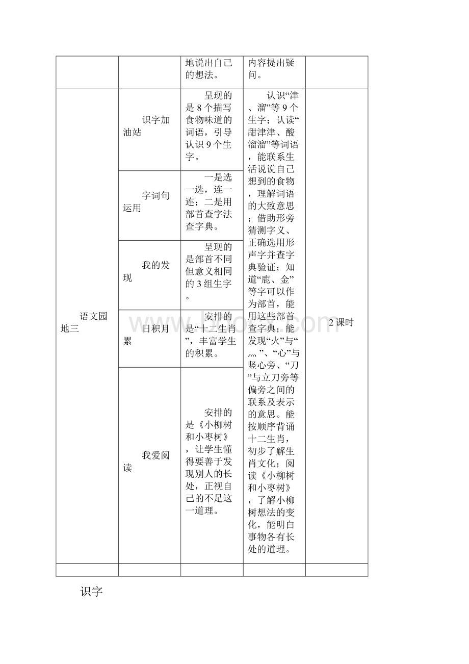 统编版教育部编写识字1 神州谣教案.docx_第3页