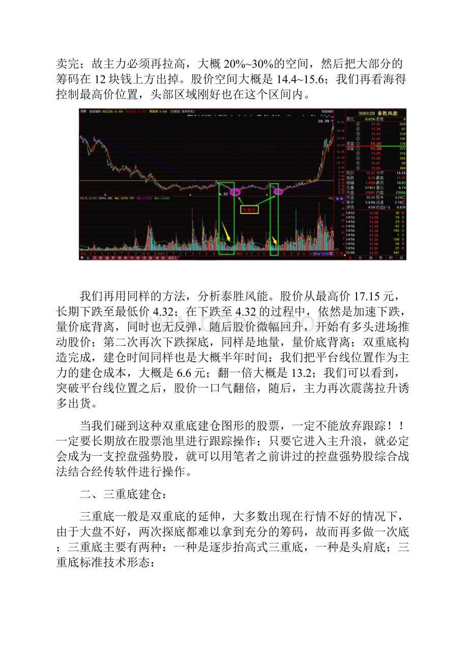 主力建仓1分析.docx_第3页