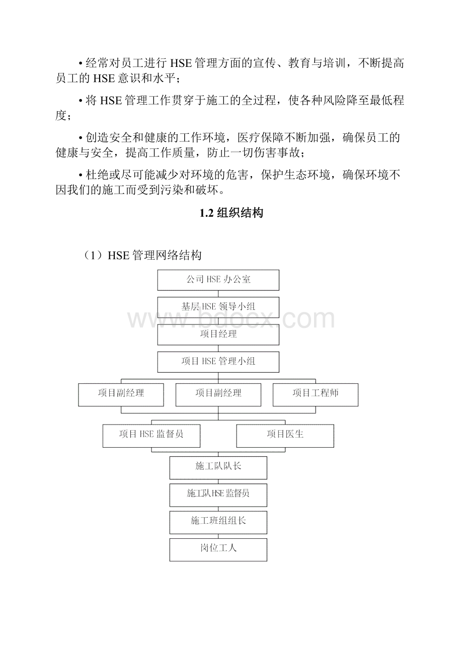 海上平台及管道安装工程HSE作业管理体系.docx_第2页