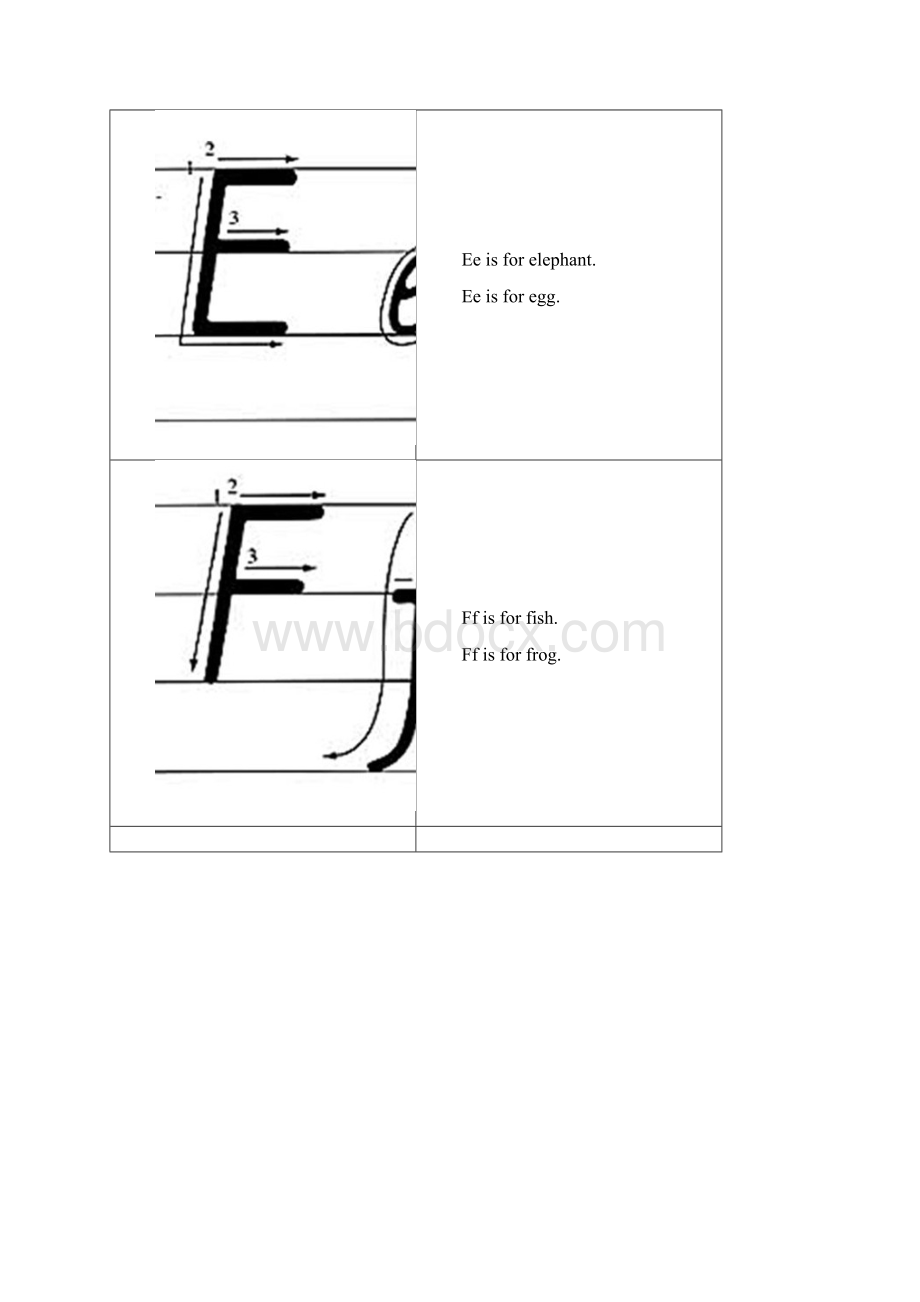 宝宝学习26英文字母.docx_第3页